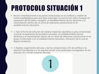 PROTOCOLO SITUACIÓN 1
• Reunir inmediatamente a las partes involucradas en el conflicto y mediar de
manera pedagógica para que éstas expongan sus puntos de vista y busquen la
reparación de los daños causados, el restablecimiento de los derechos y la
reconciliación dentro de un clima de relaciones constructivas en el
establecimiento educativo.
• 2. Fijar la forma de solución de manera imparcial, equitativa y justa, encaminada
a buscar la reparación de los daños causados, el restablecimiento de los
derechos y la reconciliación dentro de un clima de relaciones constructivas en el
grupo involucrado o en el establecimiento educativo. Actuación de la cual se
dejará constancia.
• 3. Realizar seguimiento del caso y de los compromisos a fin de verificar si la
solución fue efectiva o si se requiere acudir a los protocolos consagrados en los
artículos 43 y 44 del presente Decreto.
 