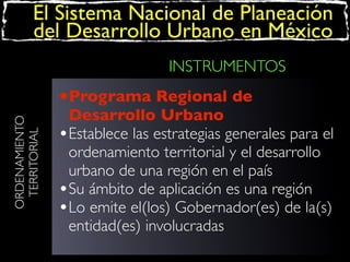 El Sistema Nacional de Planeación
del Desarrollo Urbano en México
INSTRUMENTOS
ORDENAMIENTO
TERRITORIAL

•Programa Regional de

Desarrollo Urbano
•Establece las estrategias generales para el
ordenamiento territorial y el desarrollo
urbano de una región en el país
•Su ámbito de aplicación es una región
•Lo emite el(los) Gobernador(es) de la(s)
entidad(es) involucradas

 