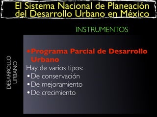 El Sistema Nacional de Planeación
del Desarrollo Urbano en México

DESARROLLO
URBANO

INSTRUMENTOS

•Programa Parcial de Desarrollo
Urbano
Hay de varios tipos:
•De conservación
•De mejoramiento
•De crecimiento

 