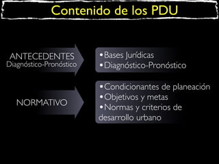 Contenido de los PDU
ANTECEDENTES

Diagnóstico-Pronóstico

NORMATIVO

•Bases Jurídicas
•Diagnóstico-Pronóstico
•Condicionantes de planeación
•Objetivos y metas
•Normas y criterios de
desarrollo urbano

 
