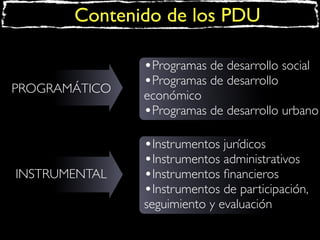 Contenido de los PDU

PROGRAMÁTICO

INSTRUMENTAL

•Programas de desarrollo social
•Programas de desarrollo

económico
•Programas de desarrollo urbano

•Instrumentos jurídicos
•Instrumentos administrativos
•Instrumentos ﬁnancieros
•Instrumentos de participación,
seguimiento y evaluación

 