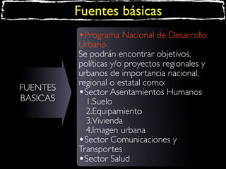 Fuentes básicas
•Programa Nacional de Desarrollo

FUENTES
BASICAS

Urbano
Se podrán encontrar objetivos,
políticas y/o proyectos regionales y
urbanos de importancia nacional,
regional o estatal como:
•Sector Asentamientos Humanos
1.Suelo
2.Equipamiento
3.Vivienda
4.Imagen urbana
•Sector Comunicaciones y
Transportes
•Sector Salud

 