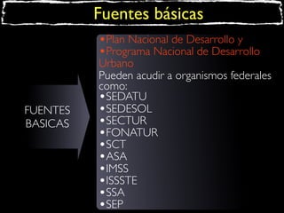 Fuentes básicas
•Plan Nacional de Desarrollo y
•Programa Nacional de Desarrollo

FUENTES
BASICAS

Urbano
Pueden acudir a organismos federales
como:
•SEDATU
•SEDESOL
•SECTUR
•FONATUR
•SCT
•ASA
•IMSS
•ISSSTE
•SSA
•SEP

 