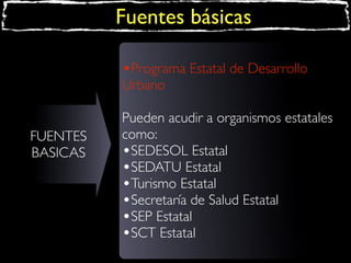 Fuentes básicas
•Programa Estatal de Desarrollo
Urbano
FUENTES
BASICAS

Pueden acudir a organismos estatales
como:
•SEDESOL Estatal
•SEDATU Estatal
•Turismo Estatal
•Secretaría de Salud Estatal
•SEP Estatal
•SCT Estatal

 
