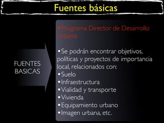 Fuentes básicas
•Programa Director de Desarrollo
Urbano

•Se podrán encontrar objetivos,
FUENTES
BASICAS

políticas y proyectos de importancia
local, relacionados con:
•Suelo
•Infraestructura
•Vialidad y transporte
•Vivienda
•Equipamiento urbano
•Imagen urbana, etc.

 