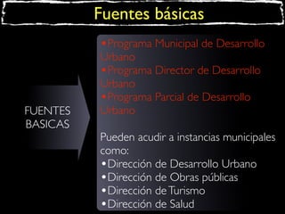 Fuentes básicas
•Programa Municipal de Desarrollo

FUENTES
BASICAS

Urbano
•Programa Director de Desarrollo
Urbano
•Programa Parcial de Desarrollo
Urbano

Pueden acudir a instancias municipales
como:
•Dirección de Desarrollo Urbano
•Dirección de Obras públicas
•Dirección de Turismo
•Dirección de Salud

 