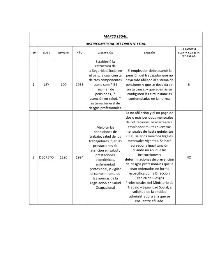 Que Es Marco Legal De Un Proyecto Ejemplo Image To U que-es-marco-legal-de-un-proyecto-ejemplo-image-to-u