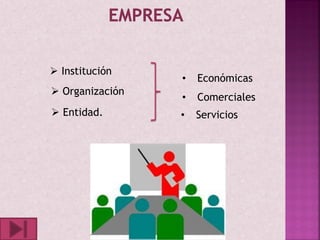  Institución
                 •   Económicas
 Organización
                 •   Comerciales
 Entidad.       •   Servicios
 