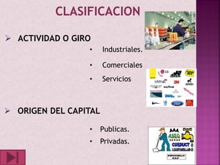  ACTIVIDAD O GIRO
                 •     Industriales.

                 •     Comerciales
                 •     Servicios



 ORIGEN DEL CAPITAL

                 •     Publicas.
                 •     Privadas.
 
