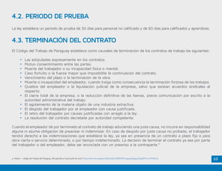 10
4.2. PERIODO DE PRUEBA
La ley establece un periodo de prueba de 30 días para personal no calificado y de 60 días para calificados y aprendices.
4.3. TERMINACIÓN DEL CONTRATO
El Código del Trabajo de Paraguay establece como causales de terminación de los contratos de trabajo las siguientes:
•	 Las estipuladas expresamente en los contratos.
•	 Mutuo consentimiento entre las partes.
•	 Muerte del trabajador o su incapacidad física o mental.
•	 Caso fortuito o la fuerza mayor que imposibilite la continuación del contrato.
•	 Vencimiento del plazo o la terminación de la obra.
•	 Muerte o incapacidad del empleador, cuando traiga como consecuencia la terminación forzosa de los trabajos.
•	 Quiebra del empleador o la liquidación judicial de la empresa, salvo que existan acuerdos sindicales al
respecto.
•	 El cierre total de la empresa, o la reducción definitiva de las faenas, previa comunicación por escrito a la
autoridad administrativa del trabajo.
•	 El agotamiento de la materia objeto de una industria extractiva.
•	 El despido del trabajador por el empleador con causa justificada.
•	 El retiro del trabajador por causas justificadas con arreglo a la ley.
•	 La resolución del contrato decretada por autoridad competente.
Cuando el empleador dé por terminado el contrato de trabajo aduciendo una justa causa, no incurre en responsabilidad
alguna ni asume obligación de preavisar ni indemnizar. En caso de despido por justa causa no probada, el trabajador
tendrá derecho a las indemnizaciones que establece la ley, ya sea en presencia de un contrato a plazo fijo o para
obra cierta o servicio determinado, o por tiempo indeterminado. La decisión de terminar el contrato ya sea por parte
del trabajador o del empleador, debe ser anunciada con un preaviso a la contraparte.4
4. Natlex – código del Trabajo del Paraguay. Recuperado el 19 de julio de 2016. http://www.ilo.org/dyn/natlex/docs/WEBTEXT/35443/64905/S93PRY01.HTM#l1t2
 