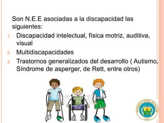 Son N.E.E asociadas a la discapacidad las
siguientes:
1. Discapacidad intelectual, física motriz, auditiva,
visual
2. Multidiscapacidades
3. Trastornos generalizados del desarrollo ( Autismo,
Síndrome de asperger, de Rett, entre otros)
 