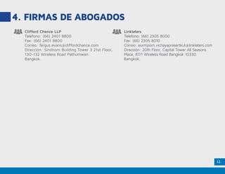 11
4. FIRMAS DE ABOGADOS
Linklaters
Teléfono: (66) 2305 8000
Fax: (66) 2305 8010
Correo: eurmporn.vichayaprasertkul@linklaters.com
Dirección: 20th Floor, Capital Tower All Seasons
Place, 87/1 Wireless Road Bangkok 10330.
Bangkok.
Clifford Chance LLP
Teléfono: (66) 2401 8800
Fax: (66) 2401 8800
Correo: fergus.evans@cliffordchance.com
Dirección: Sindhorn Building Tower 3 21st Floor,
130-132 Wireless Road Pathumwan.
Bangkok.
 