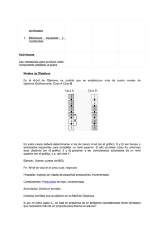 certificados

   •   Bibliotecas equipadas          y
       mantenidas



Actividades

Las necesarias para producir cada
componente detallado ut-supra


   Niveles de Objetivos

   En el Arbol de Objetivos es posible que se establezcan más de cuatro niveles de
   objetivos.Gráficamente: Caso A Caso B




   En estos casos deberá determinarse si los de menor nivel (en el gráfico: 5 y 6) son tareas o
   actividades requeridas para completar un nivel superior. Si ello ocurriera (caso A), entonces
   esos objetivos (en el gráfico: 5 y 6) pasarían a ser considerados actividades de un nivel
   superior (en el gráfico, p.e. del nivel 4)

   Ejemplo: (fuente: cursos del BID)

   Fin: Nivel de vida en el área rural, mejorado

   Propósito: Ingreso per capita de pequeños productores, incrementado

   Componentes: Producción de trigo, incrementada

   Actividades: Distribuir semillas

   Distribuir semillas era un objetivo en el Arbol de Objetivos.

   Si así no fuera (caso B), se está en presencia de un problema (caracterizado como complejo)
   que necesitará más de un proyecto para diseñar la solución
 