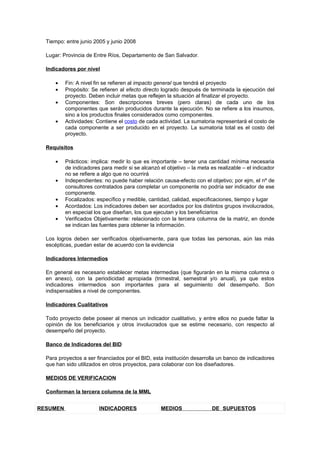 Tiempo: entre junio 2005 y junio 2008

  Lugar: Provincia de Entre Ríos, Departamento de San Salvador.

  Indicadores por nivel

      •   Fin: A nivel fin se refieren al impacto general que tendrá el proyecto
      •   Propósito: Se refieren al efecto directo logrado después de terminada la ejecución del
          proyecto. Deben incluir metas que reflejen la situación al finalizar el proyecto.
      •   Componentes: Son descripciones breves (pero claras) de cada uno de los
          componentes que serán producidos durante la ejecución. No se refiere a los insumos,
          sino a los productos finales considerados como componentes.
      •   Actividades: Contiene el costo de cada actividad. La sumatoria representará el costo de
          cada componente a ser producido en el proyecto. La sumatoria total es el costo del
          proyecto.

  Requisitos

      •   Prácticos: implica: medir lo que es importante – tener una cantidad mínima necesaria
          de indicadores para medir si se alcanzó el objetivo – la meta es realizable – el indicador
          no se refiere a algo que no ocurrirá
      •   Independientes: no puede haber relación causa-efecto con el objetivo; por ejm, el nº de
          consultores contratados para completar un componente no podría ser indicador de ese
          componente.
      •   Focalizados: específico y medible, cantidad, calidad, especificaciones, tiempo y lugar
      •   Acordados: Los indicadores deben ser acordados por los distintos grupos involucrados,
          en especial los que diseñan, los que ejecutan y los beneficiarios
      •   Verificados Objetivamente: relacionado con la tercera columna de la matriz, en donde
          se indican las fuentes para obtener la información.

  Los logros deben ser verificados objetivamente, para que todas las personas, aún las más
  escépticas, puedan estar de acuerdo con la evidencia

  Indicadores Intermedios

  En general es necesario establecer metas intermedias (que figurarán en la misma columna o
  en anexo), con la periodicidad apropiada (trimestral, semestral y/o anual), ya que estos
  indicadores intermedios son importantes para el seguimiento del desempeño. Son
  indispensables a nivel de componentes.

  Indicadores Cualitativos

  Todo proyecto debe poseer al menos un indicador cualitativo, y entre ellos no puede faltar la
  opinión de los beneficiarios y otros involucrados que se estime necesario, con respecto al
  desempeño del proyecto.

  Banco de Indicadores del BID

  Para proyectos a ser financiados por el BID, esta institución desarrolla un banco de indicadores
  que han sido utilizados en otros proyectos, para colaborar con los diseñadores.

  MEDIOS DE VERIFICACION

  Conforman la tercera columna de la MML


RESUMEN                 INDICADORES                MEDIOS                DE SUPUESTOS
 