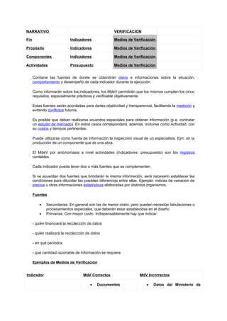 NARRATIVO                                             VERIFICACION

Fin                         Indicadores               Medios de Verificación

Propósito                   Indicadores               Medios de Verificación

Componentes                 Indicadores               Medios de Verificación

Actividades                 Presupuesto               Medios de Verificación


      Contiene las fuentes de donde se obtendrán datos e informaciones sobre la situación,
      comportamiento y desempeño de cada indicador durante la ejecución.

      Como informarán sobre los indicadores, los MdeV permitirán que los mismos cumplan los cinco
      requisitos, especialmente prácticos y verificable objetivamente.

      Estas fuentes serán acordadas para darles objetividad y transparencia, facilitando la medición y
      evitando conflictos futuros.

      Es posible que deban realizarse acuerdos especiales para obtener información (p.e. contratar
      un estudio de mercado). En estos casos corresponderá, además, incluirse como Actividad, con
      su costos y tiempos pertinentes.

      Puede utilizarse como fuente de información la inspección visual de un especialista. Ejm: en la
      producción de un componente que es una obra.

      El MdeV por antonomasia a nivel actividades (indicadores: presupuesto) son los registros
      contables.

      Cada indicador puede tener dos o más fuentes que se complementen

      Si se acuerdan dos fuentes que brindarán la misma información, será necesario establecer las
      condiciones para dilucidar las posibles diferencias entre ellas. Ejemplo: índices de variación de
      precios u otras informaciones estadísticas elaboradas por distintos organismos.

      Fuentes

          •   Secundarias: En general son las de menor costo, pero pueden necesitar tabulaciones o
              procesamientos especiales, que deberán estar establecidas en el diseño
          •   Primarias: Con mayor costo. Indispensablemente hay que indicar:

      - quién financiará la recolección de datos

      - quién realizará la recolección de datos

      - en qué períodos

      - qué cantidad razonable de información se requiere

      Ejemplos de Medios de Verificación


Indicador                           MdV Correctos                     MdV Incorrectos

                                         •   Documentos                   •   Datos del Ministerio de
 