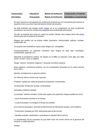 Componentes              Indicadores           Medios de Verificación       Componentes a Propósito

Actividades              Presupuesto           Medios de Verificación       Actividades a Componentes


   En esta columna se considerarán las condiciones positivas que son necesarias para avanzar al
   siguiente nivel y que están fuera del alcance directo del proyecto.

   Se está indicando que pueden existir riesgos en el no cumplimiento de esas condiciones
   necesarias o que ocurran condiciones negativas para el desarrollo del proyecto.

   Por ello, la pregunta que surge es ¿cómo se pueden manejar esos riesgos (fuera del control
   directo) para que el proyecto no fracase?

   Riesgos que pueden ser de diversa índole: financieros, institucionales, políticos, sociales,
   ambientales, etc.

   Un proyecto bien diseñado es aquel cuyos riesgos son ‘’manejables’’

   Consecuentemente, es imperioso considerar esos riesgos en cada fase: actividades,
   componentes, propósito y fin.

   Siguiendo la perspectiva positiva, los riesgos en la MML se expresan como algo que debe
   ocurrir; es decir, como un objetivo.

   Riesgo ‘’externo’’ (condición negativa) = Supuesto (condición positiva)

   Estos objetivos, condiciones positivas, son los considerados Supuestos en la cuarta columna
   de la matriz.

   Ejemplo: consideremos un ejercicio anterior

   Fin: Nivel de vida en el área rural, mejorado

   Propósito: Ingreso per capita de pequeños productores, incrementado

   Componentes: Producción de trigo, incrementada

   Actividades: Distribuir semillas

   La actividad ‘’distribuir semillas’’ puede estar sujeta a los siguientes riesgos posibles de ocurrir:

   - que la financiación prevista no se otorgue

   - o que el proveedor no entregue en tiempo las semillas

   En la columna Supuestos, entonces se discriminará (en descripción positiva, como objetivo)

   - Financiación otorgada por XXX, efectivizada para el día xx/xx/xx

   - Semillas recibidas, clasificadas y controladas en depósito NN al xx/xx/xx

   La característica de los supuestos es que están fuera del control directo de la gerencia del
   proyecto o unidad ejecutora

   Utilidad
 