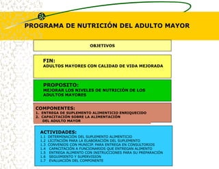  Visualizar dichas relaciones en un diagrama -- el árbol de problemasCuros sobre proyectosFatla