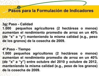 Costo-efectividad de la estrategia.