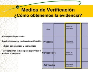 Efecto sobre el flujo de caja.