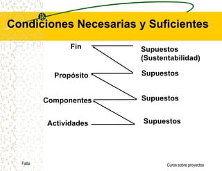  Evaluar estas posibles estrategias  y							