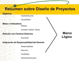 PROPOSITO:MEJORAR LOS NIVELES DE NUTRICIÓN DE LOSADULTOS MAYORESCOMPONENTES: 1.  ENTREGA DE SUPLEMENTO ALIMENTICIO ENRIQUECIDO 2.  CAPACITACIÓN SOBRE LA ALIMENTACIÓN DEL ADULTO MAYORACTIVIDADES: 1.1  DETERMINACIÓN DEL SUPLEMENTO ALIMENTICIO 1.2  LICITACIÓN PARA LA ELABORACIÓN DEL SUPLEMENTO1.3  CONVENIOS CON MUNICIP. PARA ENTREGA EN CONSULTORIOS1.4   CAPACITACIÓN A FUNCIONARIOS QUE ENTREGAN ALIMENTO1.5   ENTREGA ALIMENTO CON INSTRUCCIONES PARA SU PREPARACIÓN1.6   SEGUIMIENTO Y SUPERVISION1.7   EVALUACIÓN DEL COMPONENTEPROGRAMA DE NUTRICIÓN DEL ADULTO MAYOROBJETIVOSFIN:ADULTOS MAYORES CON CALIDAD DE VIDA MEJORADA