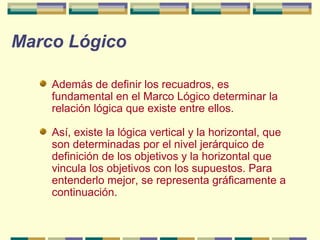 Marco Lógico
Además de definir los recuadros, es
fundamental en el Marco Lógico determinar la
relación lógica que existe entre ellos.
Así, existe la lógica vertical y la horizontal, que
son determinadas por el nivel jerárquico de
definición de los objetivos y la horizontal que
vincula los objetivos con los supuestos. Para
entenderlo mejor, se representa gráficamente a
continuación.

 