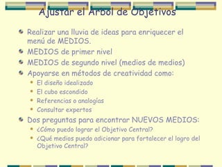 Ajustar el Arbol de Objetivos
Realizar una lluvia de ideas para enriquecer el
menú de MEDIOS.
MEDIOS de primer nivel
MEDIOS de segundo nivel (medios de medios)
Apoyarse en métodos de creatividad como:





El diseño idealizado
El cubo escondido
Referencias o analogías
Consultar expertos

Dos preguntas para encontrar NUEVOS MEDIOS:



¿Cómo puedo lograr el Objetivo Central?
¿Qué medios puedo adicionar para fortalecer el logro del
Objetivo Central?

 
