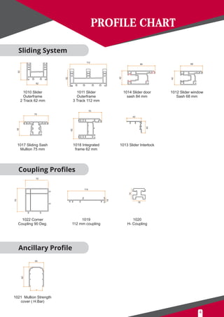 1010 Slider
Outerframe
2 Track 62 mm
1022 Corner
Coupling 90 Deg.
1019
112 mm coupling
1013 Slider Interlock
1011 Slider
Outerframe
3 Track 112 mm
1014 Slider door
sash 84 mm
1012 Slider window
Sash 68 mm
1020
H- Coupling
1021 Mullion Strength
cover ( H.Bar)
1017 Sliding Sash
Mullion 75 mm
1018 Integrated
frame 62 mm
52
62
70
70
114
45
40
52
112
42
84
45
60
14
18
18
70
62
68
42
75
42
Sliding System
Coupling Proﬁles
Ancillary Proﬁle
PROFILE CHART
4
 