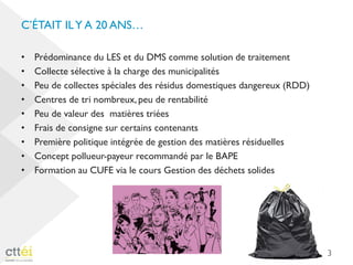 C’ÉTAIT ILY A 20 ANS…
• Prédominance du LES et du DMS comme solution de traitement
• Collecte sélective à la charge des municipalités
• Peu de collectes spéciales des résidus domestiques dangereux (RDD)
• Centres de tri nombreux, peu de rentabilité
• Peu de valeur des matières triées
• Frais de consigne sur certains contenants
• Première politique intégrée de gestion des matières résiduelles
• Concept pollueur-payeur recommandé par le BAPE
• Formation au CUFE via le cours Gestion des déchets solides
3
 