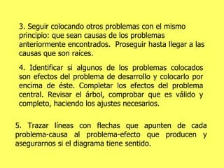 3.  Seguir colocando otros problemas con el mismo principio: que sean causas de los problemas anteriormente encontrados.  Proseguir hasta llegar a las causas que son raíces. 4. Identificar si algunos de los problemas colocados son efectos del problema de desarrollo y colocarlo por encima de éste. Completar los efectos del problema central. Revisar el árbol, comprobar que es válido y completo, haciendo los ajustes necesarios. 5.  Trazar líneas con flechas que apunten de cada problema-causa al problema-efecto que producen y asegurarnos si el diagrama tiene sentido. 