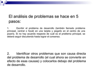 El análisis de problemas se hace en 5
pasos:
1. Escribir el problema de desarrollo (también llamado problema
principal, central o focal) en una tarjeta y pegarlo en el centro de una
pizarra. Si no hay acuerdo respecto de cuál es el problema principal, se
deberá seguir discutiendo hasta lograr el consenso.
2. Identificar otros problemas que son causa directa
del problema de desarrollo (el cual ahora se convierte en
efecto de esas causas) y colocarlos debajo del problema
de desarrollo.
 