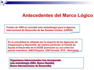 ..
Antecedentes del Marco Lógico
Finales de 1960 se concibió esta metodología para la Agencia
Internacional de Desarrollo de los Estados Unidos. (USAID)
..
En la actualidad es utilizada por la mayoría de las Agencias de
Cooperación y Desarrollo, de manera particular el Comité de
Ayuda al Desarrollo de la OCDE promueve su uso entre los
países miembros. (AECI-España, CIID-Canadá, GTZ - Alemania)
Organismos Internacionales han incorporado
esta metodología (OEA, Banco Mundial,
Banco Interamericano de Desarrollo)
Organismos Internacionales han incorporado
esta metodología (OEA, Banco Mundial,
Banco Interamericano de Desarrollo)
 