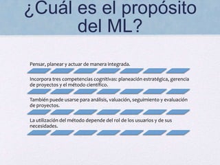¿Cuál es el propósito
del ML?
Pensar, planear y actuar de manera integrada.
Incorpora tres competencias cognitivas: planeación estratégica, gerencia
de proyectos y el método científico.
También puede usarse para análisis, valuación, seguimiento y evaluación
de proyectos.
La utilización del método depende del rol de los usuarios y de sus
necesidades.
 