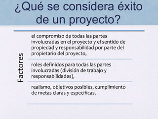 ¿Qué se considera éxito
de un proyecto?Factores
el compromiso de todas las partes
involucradas en el proyecto y el sentido de
propiedad y responsabilidad por parte del
propietario del proyecto,
roles definidos para todas las partes
involucradas (división de trabajo y
responsabilidades),
realismo, objetivos posibles, cumplimiento
de metas claras y específicas,
 