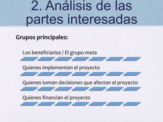 2. Análisis de las
partes interesadas
Los beneficiarios / El grupo meta
Quienes implementan el proyecto
Quienes toman decisiones que afectan el proyecto
Quienes financian el proyecto
Grupos principales:
 
