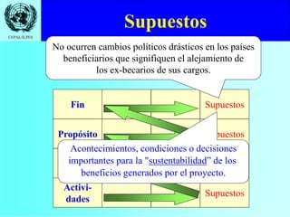 CEPAL/ILPES
Representan condiciones necesarias para
el logro de los objetivos.
Supuestos
Supuestos
Supuestos
SupuestosFin
Propósito
Compo-
nentes
Activi-
dades
Supuestos
Acontecimientos, condiciones o decisiones
importantes para la "sustentabilidad” de los
beneficios generados por el proyecto.
No ocurren cambios políticos drásticos en los países
beneficiarios que signifiquen el alejamiento de
los ex-becarios de sus cargos.
 