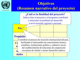 CEPAL/ILPES
Objetivos
(Resumen narrativo del proyecto)
Fin
Propósito
Compo-
nentes
Activi-
dades
¿Cuál es la finalidad del proyecto?
Indica cómo el proyecto o el programa contribuirá
a solucionar un problema de desarrollo
a nivel sectorial, regional o nacional.
Contribuir al proceso de inserción internacional del país,
facilitando el intercambio de conocimiento técnico,
científico, institucional, político y cultural a través
del establecimiento de relaciones de cooperación
con países de similar o menor desarrollo relativo.
 