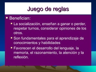 Juego de reglas


Benefician:






La socialización, enseñan a ganar o perder,
respetar turnos, considerar opiniones de los
otros.
Son fundamentales para el aprendizaje de
conocimientos y habilidades
Favorecen el desarrollo del lenguaje, la
memoria, el razonamiento, la atención y la
reflexión.

 