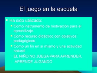 El juego en la escuela


Ha sido utilizado:









Como instrumento de motivación para el
aprendizaje
Como recurso didáctico con objetivos
pedagógicos
Como un fin en sí mismo y una actividad
natural
EL NIÑO NO JUEGA PARA APRENDER,
APRENDE JUGANDO

 