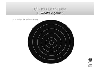 1/5	
  -­‐	
  It’s	
  all	
  in	
  the	
  game	
  	
  
                                              3.	
  Genres	
  
Some...