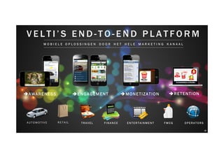 Reinventing Marketing for the Mobile Era 18
18
V E L T I ’ S E N D - T O - E N D P L A T F O R M
M O B I E L E O P L O S S I N G E N D O O R H E T H E L E M A R K E T I N G K A N A A L
A U T O M O T I V E T R A V E L E N T E R T A I N M E N T F M C G O P E R A T O R SR E T A I L F I N A N C E
èRETENTIONèMONETIZATIONèENGAGEMENTèAWARENESS
 
