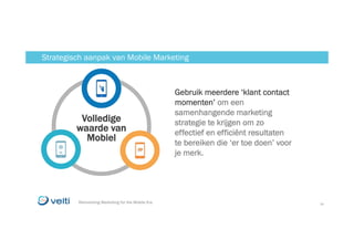 Reinventing Marketing for the Mobile Era 2424Reinventing Marketing for the Mobile Era
Volledige
waarde van
Mobiel
Gebruik meerdere ‘klant contact
momenten’ om een
samenhangende marketing
strategie te krijgen om zo
effectief en efficiënt resultaten
te bereiken die ‘er toe doen’ voor
je merk.
Strategisch aanpak van Mobile Marketing
 