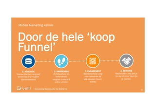 Reinventing Marketing for the Mobile Era 25
Reinventing Marketing for the Mobile Era 25
Door de hele ‘koop
Funnel’
Mobile Marketing kanaal
1. ACQUISTIE
Nieuwe klanten: vergroot
aantal Opt-Ins en groei
klantenbestand
2. AWARENESS
Zichtbaarheid en
bekendheid:
vergroot in-store &
online verkeer
3. ENGAGEMENT
Betrokkenheid: zorg
voor relevantie bij
alle kanalen (touch
points)
4. RETENTIE
Vasthouden: zorg dat je
‘on top of mind’ bent bij
je klanten
 