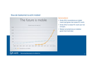 Reinventing Marketing for the Mobile Era 8
Reinventing Marketing for the Mobile Era 8
Samenvattend
•  Sinds 2011 smartphone en tablet
markt veel groter dan totale PC markt.
•  Sinds 2012 is totale PC markt aan het
krimpen.
•  Mobiel (smartphones en tablets)
groeit heel hard door
Dus de toekomst is echt mobiel
 