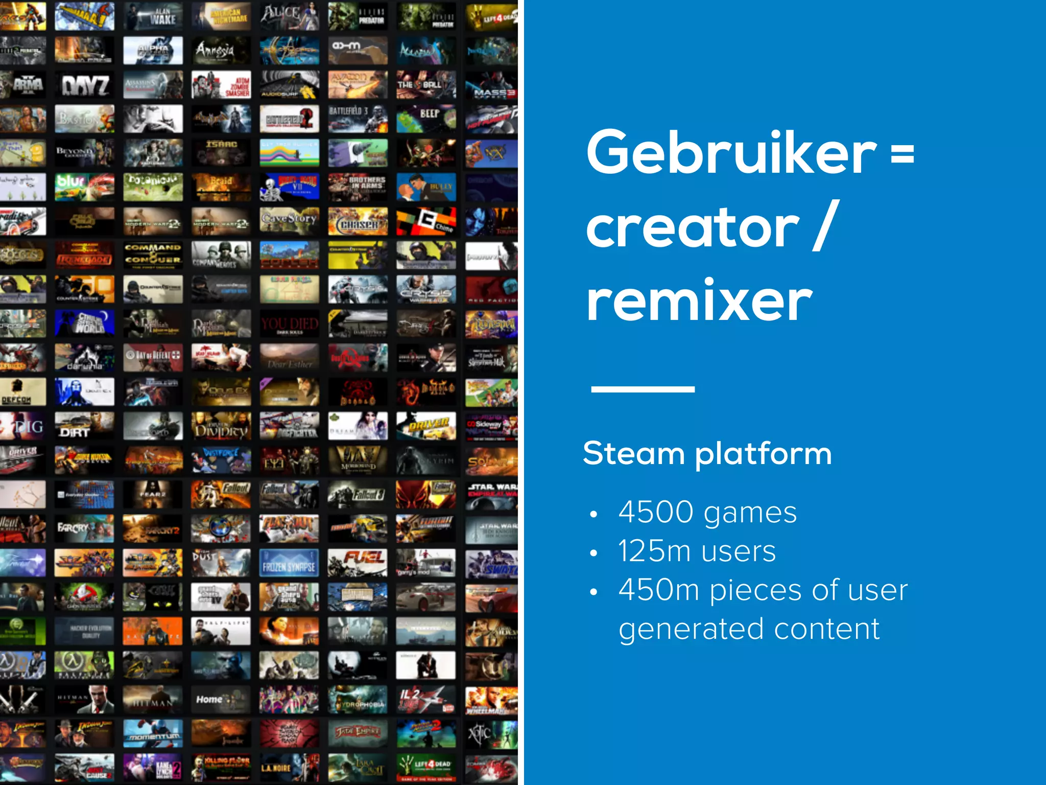 Steam platform
• 4500 games
• 125m users
• 450m pieces of user
generated content
Gebruiker =
creator /
remixer
 