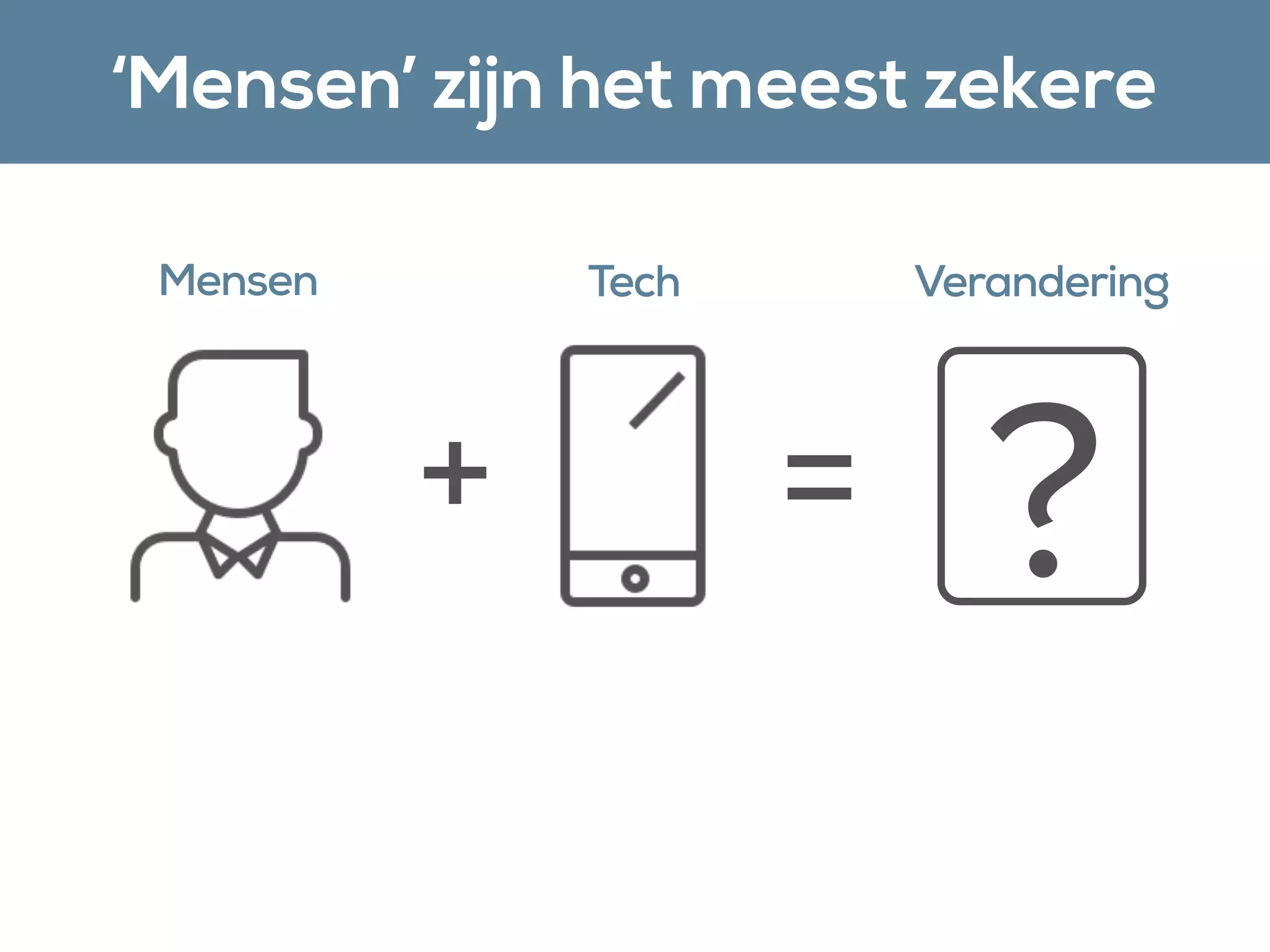 Mensen Tech Verandering
+ = ?
‘Mensen’ zijn het meest zekere
 