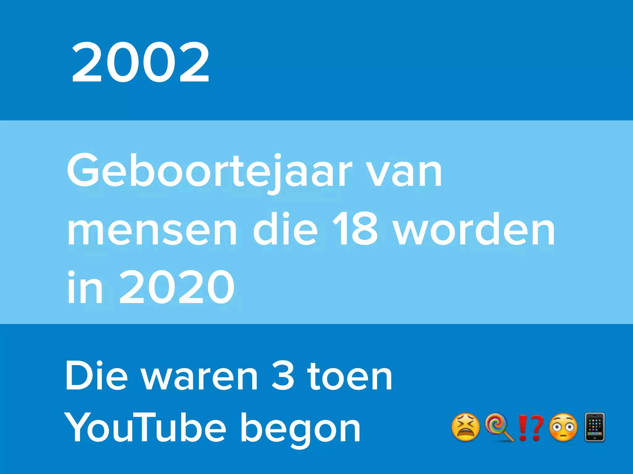 Die waren 3 toen
YouTube begon
2002
Geboortejaar van
mensen die 18 worden
in 2020
 