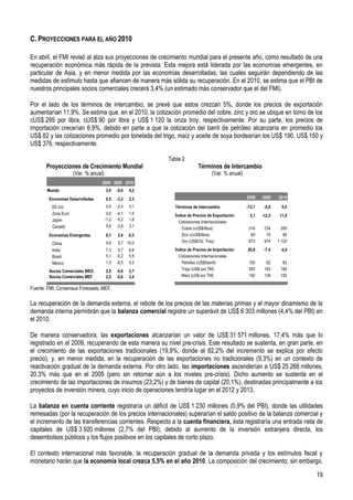 C. PROYECCIONES PARA EL AÑO 2010

En abril, el FMI revisó al alza sus proyecciones de crecimiento mundial para el presente año, como resultado de una
recuperación económica más rápida de la prevista. Esta mejora está liderada por las economías emergentes, en
particular de Asia, y en menor medida por las economías desarrolladas, las cuales seguirán dependiendo de las
medidas de estímulo hasta que afiancen de manera más sólida su recuperación. En el 2010, se estima que el PBI de
nuestros principales socios comerciales crecerá 3,4% (un estimado más conservador que el del FMI).

Por el lado de los términos de intercambio, se prevé que estos crezcan 5%, donde los precios de exportación
aumentarían 11,9%. Se estima que, en el 2010, la cotización promedio del cobre, zinc y oro se ubique en torno de los
cUS$ 295 por libra, cUS$ 90 por libra y US$ 1 120 la onza troy, respectivamente. Por su parte, los precios de
importación crecerían 6,9%, debido en parte a que la cotización del barril de petróleo alcanzaría en promedio los
US$ 82 y las cotizaciones promedio por tonelada del trigo, maíz y aceite de soya bordearían los US$ 190, US$ 150 y
US$ 376, respectivamente.

                                                           Tabla 2
       Proyecciones de Crecimiento Mundial                               Términos de Intercambio
                      (Var. % anual)                                            (Var. % anual)
                                   2008 2009 2010
       Mundo                           3,0    -0,6   4,2
        Economías Desarrolladas        0,5    -3,2   2,3                                         2008    2009    2010

          EE.UU.                       0,4    -2,4   3,1     Términos de Intercambio             -13,1    -5,6     5,0
          Zona Euro                     0,6   -4,1   1,0     Índice de Precios de Exportación      5,1   -12,5    11,9
          Japón                        -1,2   -5,2   1,9
                                                               Cotizaciones Internacionales
          Canadá                        0,4   -2,6   3,1
                                                                 Cobre (cUS$/libra)               316     234      295
        Economías Emergentes           6,1    2,4    6,3         Zinc (cUS$/libra)                 85      75       90
                                       9,6    8,7 10,0           Oro (US$/Oz. Troy)               873     974    1 120
          China
          India                        7,3     5,7   8,8     Índice de Precios de Importación    20,8     -7,4     6,9
          Brasil                       5,1    -0,2   5,5       Cotizaciones Internacionales
          México                       1,5    -6,5   4,2         Petróleo (US$/barril)            100      62      82
        Socios Comerciales WEO         2,5    -0,6   3,7         Trigo (US$ por TM)               293     193     190
        Socios Comerciales MEF         2,5    -0,6   3,4         Maíz (US$ por TM)                192     139     150

Fuente: FMI, Consensus Forecasts, MEF.

La recuperación de la demanda externa, el rebote de los precios de las materias primas y el mayor dinamismo de la
demanda interna permitirán que la balanza comercial registre un superávit de US$ 6 303 millones (4,4% del PBI) en
el 2010.

De manera conservadora, las exportaciones alcanzarían un valor de US$ 31 571 millones, 17,4% más que lo
registrado en el 2009, recuperando de esta manera su nivel pre-crisis. Este resultado se sustenta, en gran parte, en
el crecimiento de las exportaciones tradicionales (19,9%, donde el 82,2% del incremento se explica por efecto
precio), y, en menor medida, en la recuperación de las exportaciones no tradicionales (9,3%) en un contexto de
reactivación gradual de la demanda externa. Por otro lado, las importaciones ascenderían a US$ 25 268 millones,
20,3% más que en el 2009 (pero sin retornar aún a los niveles pre-crisis). Dicho aumento se sustenta en el
crecimiento de las importaciones de insumos (23,2%) y de bienes de capital (20,1%), destinadas principalmente a los
proyectos de inversión minera, cuyo inicio de operaciones tendría lugar en el 2012 y 2013.

La balanza en cuenta corriente registraría un déficit de US$ 1 230 millones (0,9% del PBI), donde las utilidades
remesadas (por la recuperación de los precios internacionales) superarían el saldo positivo de la balanza comercial y
el incremento de las transferencias corrientes. Respecto a la cuenta financiera, ésta registraría una entrada neta de
capitales de US$ 3 920 millones (2,7% del PBI), debido al aumento de la inversión extranjera directa, los
desembolsos públicos y los flujos positivos en los capitales de corto plazo.

El contexto internacional más favorable, la recuperación gradual de la demanda privada y los estímulos fiscal y
monetario harán que la economía local crezca 5,5% en el año 2010. La composición del crecimiento; sin embargo,

                                                                                                                         19
 