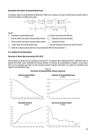 Resultados del Análisis de Sostenibilidad Fiscal

El indicador clásico de sostenibilidad de Blanchard (1990), que incorpora una tasa de interés para la deuda interna y
otra para la externa, se define como sigue:
                                                                                           n 1    1                   j 1
                                                                                                      n
                                          r g                 r g                  1 g                      1 g
                                 I   *
                                     t        bt     1            1                                                         sst   j   ;
                                          1 g                 1 g                  1 r                j 0   1 r

                                                                            (1 r * )(1 et j ) (1 r )
                                          ss t   j   st   j    ht*   j 1
                                                                                          (1 g )
Donde:
I t* : Indicador de sostenibilidad fiscal                                          g : Tasa de crecimiento del PBI real
r : Tasa de interés real sobre la deuda pública interna                       ss j t : Superávit primario permanente
r * : Tasa de interés real sobre la deuda pública externa                          s j t : Superávit primario
bt 1 : Saldo inicial de la deuda pública total                                 e : Tasa de devaluación del tipo de cambio nominal
h : Saldo de la deuda pública externa como porcentaje del PBI al final del periodo “t”.
  *



C.2. Análisis de los Resultados

Escenario A: Marco Macroeconómico 2011-2013

Este escenario muestra que los supuestos contenidos en el presente Marco Macroeconómico, extendidos para el
periodo 2014-2020, hacen sostenible las finanzas públicas. El indicador de sostenibilidad es negativo, lo que quiere
decir que los supuestos asumidos en este escenario generan ingresos adicionales, los cuales son requeridos para
asegurar la sostenibilidad fiscal.
                                                                           Gráfico 23
                                            Simulación de Sostenibilidad, Enfoque tradicional

                      Saldo de Deuda Pública                                             Indicador de Sosteniblidad Fiscal
                                (% PBI)                                                                     (% PBI)
  25                                                                         -1,90

  23
                                                                             -1,95

  20
                                                                             -2,00
  18
                                                                             -2,05
  15

                                                                             -2,10
  13

  10                                                                         -2,15
            2010 2011 2012 2013 2014 2015 2016 2017 2018 2019 2020                    2010 2011 2012 2013 2014 2015 2016 2017 2018 2019 2020



                      Resultado Primario                                                 Servicio de la Deuda Pública
                                (% PBI)                                                                     (% PBI)
                                                                             4,0
      3,5

      3,0
                                                                             3,5
      2,5

      2,0                                                                    3,0

      1,5
                                                                             2,5
      1,0

      0,5
                                                                             2,0
      0,0

  -0,5                                                                       1,5
            2010 2011 2012 2013 2014 2015 2016 2017 2018 2019 2020                   2010 2011 2012 2013 2014 2015 2016 2017 2018 2019

                                                                                                                                               34
 