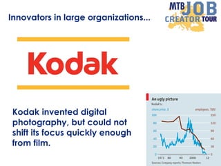 Innovators in large organizations...
Kodak invented digital
photography, but could not
shift its focus quickly enough
from...